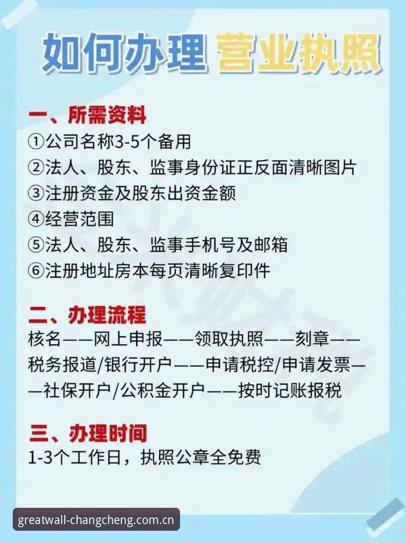 5步搞定2026长城体育下载链接：从注册到实战的全流程指南